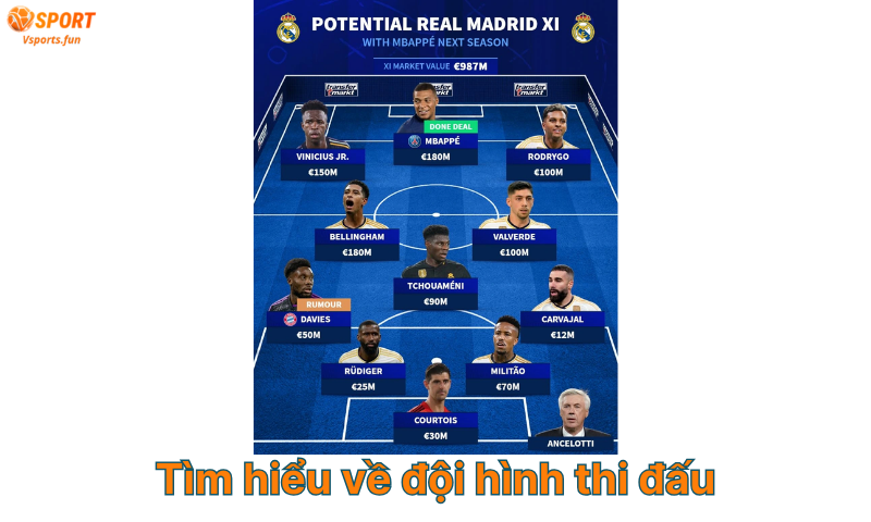 Kèo bóng đá La Liga hôm nay: Tỷ lệ, soi kèo và nhận định chi tiết - PIVEX.ONE
