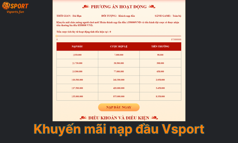 Nạp tiền Vsport - Hướng dẫn & Khuyến mãi hấp dẫn 2026 - pivex.one - PIVEX.ONE