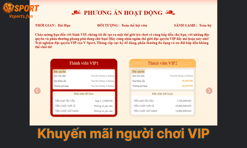 Khuyến mãi Vsport – Ưu đãi hấp dẫn và cách nhận thưởng - pivex.one - PIVEX.ONE