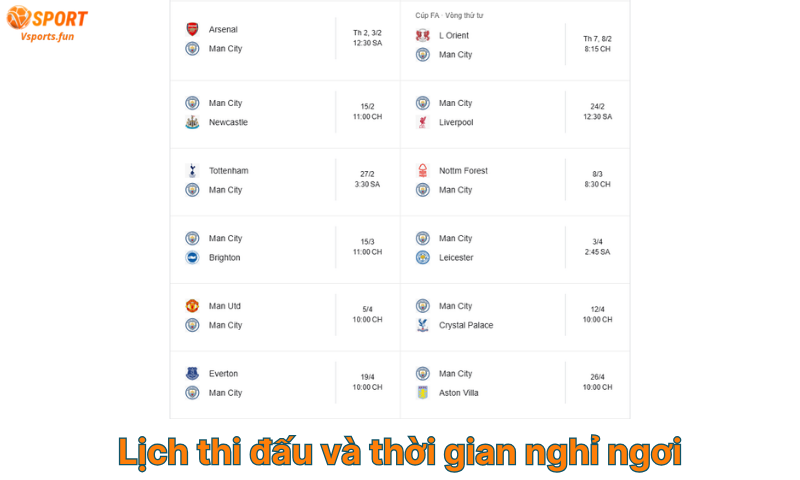 Kèo Champions League: Tỷ Lệ Kèo và Cách Soi Kèo Chính Xác - PIVEX.ONE