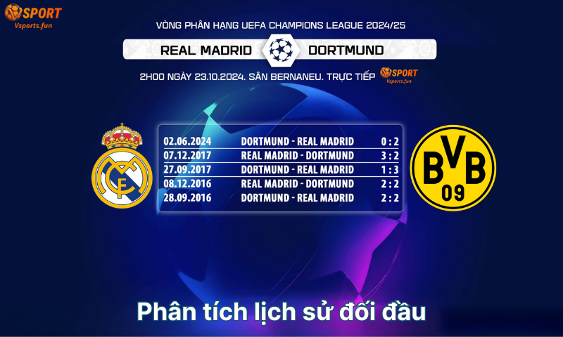 Kèo Champions League: Tỷ Lệ Kèo và Cách Soi Kèo Chính Xác - PIVEX.ONE