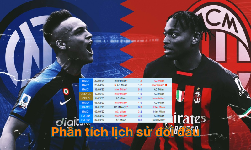 Kèo bóng đá Ý hôm nay - Tỷ lệ kèo Serie A chính xác nhất - PIVEX.ONE