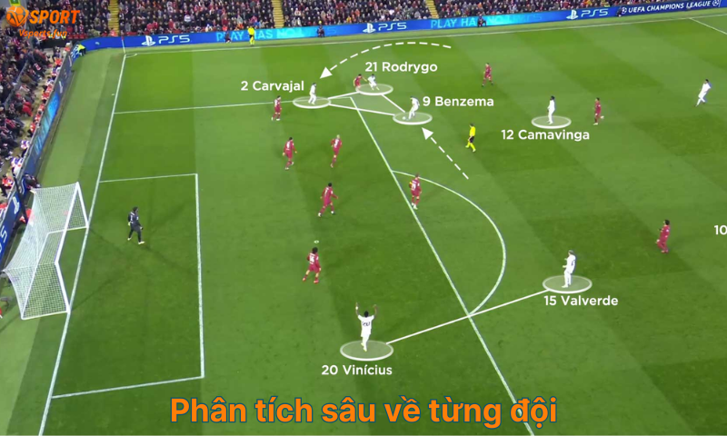Kèo Champions League: Tỷ Lệ Kèo và Cách Soi Kèo Chính Xác - PIVEX.ONE