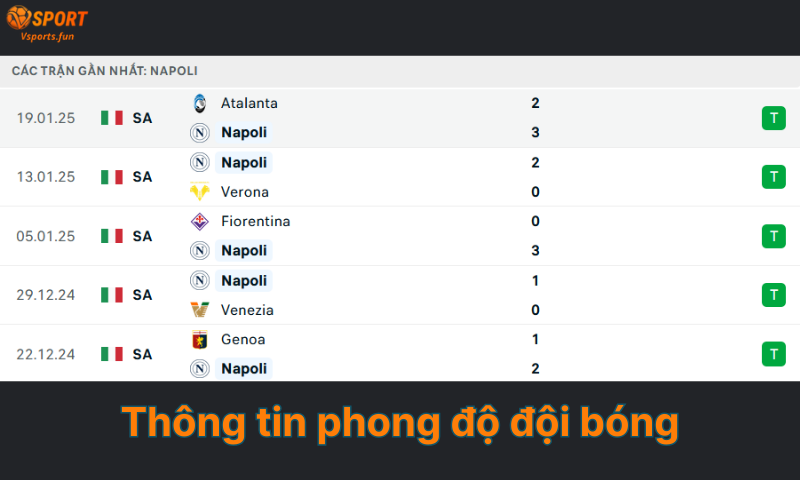 Kèo bóng đá Ý hôm nay - Tỷ lệ kèo Serie A chính xác nhất - PIVEX.ONE