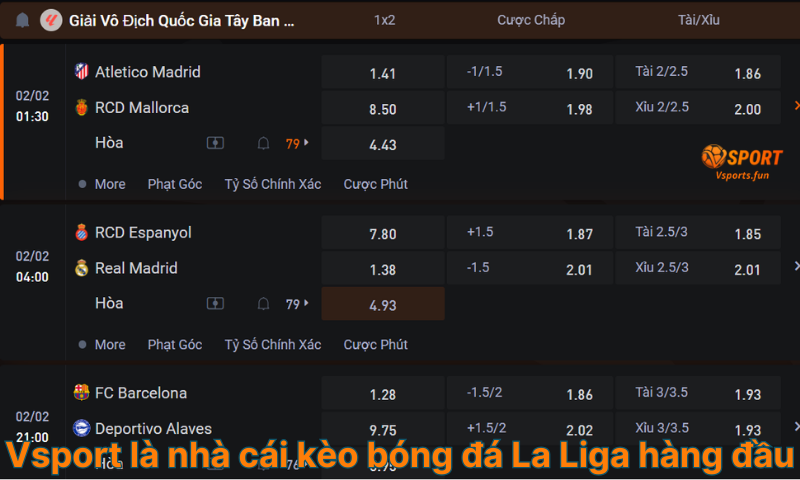 Kèo bóng đá La Liga hôm nay: Tỷ lệ, soi kèo và nhận định chi tiết - PIVEX.ONE