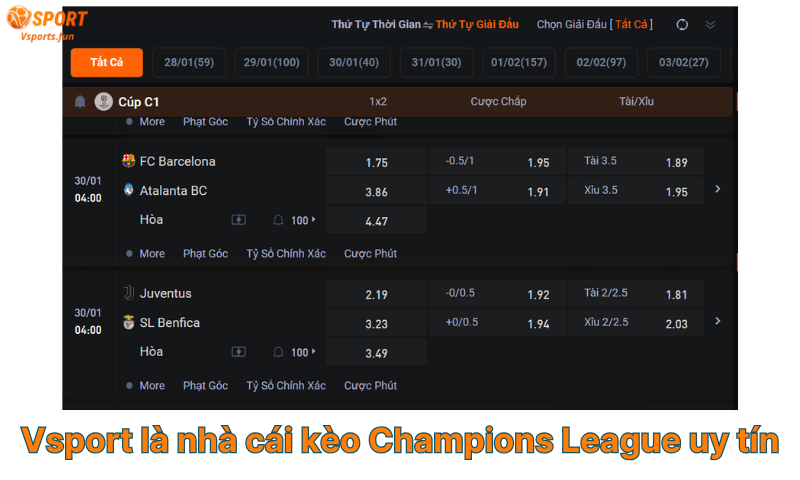 Kèo Champions League: Tỷ Lệ Kèo và Cách Soi Kèo Chính Xác - PIVEX.ONE
