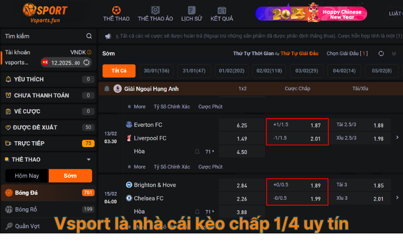 Kèo Chấp 1/4 Là Gì? Cách Đọc & Mẹo Chơi Hiệu Quả - PIVEX.ONE