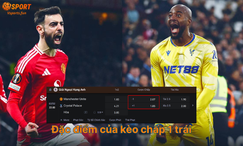 Kèo chấp 1 trái là gì? 3 cách đọc kèo chuẩn nhất - PIVEX.ONE