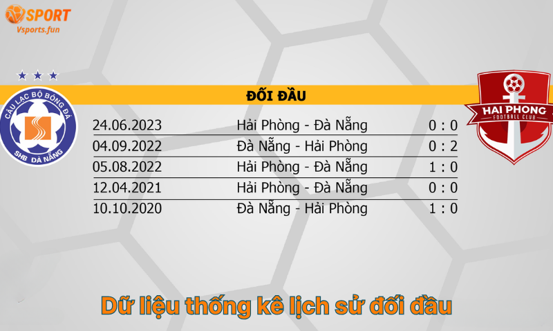 Kèo V-League Hôm Nay – Cách Soi Kèo và Dự Đoán Chính Xác - PIVEX.ONE
