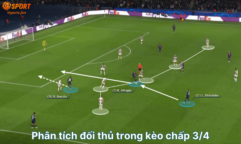 Kèo chấp 3/4 (0.75) là gì? Cách chơi và tính tiền chi tiết - PIVEX.ONE