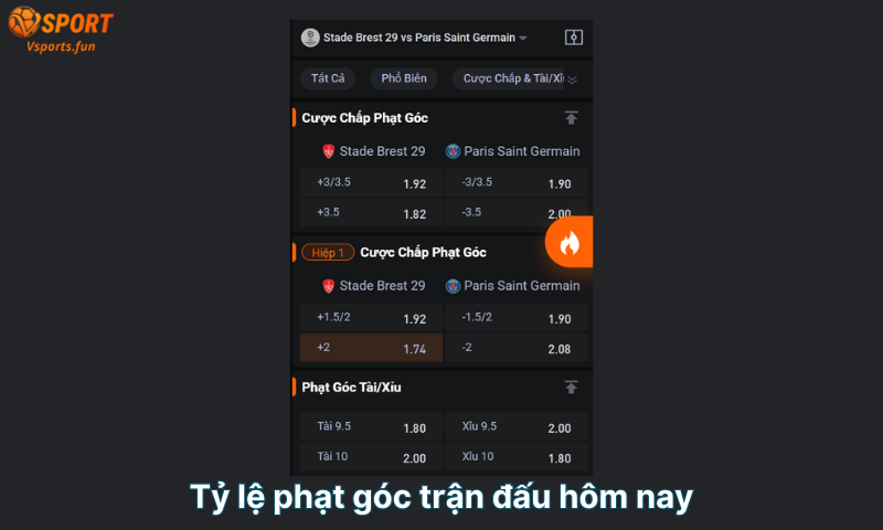Soi kèo phạt góc Ngoại hạng Anh hôm nay: bí quyết soi kèo chuẩn - PIVEX.ONE