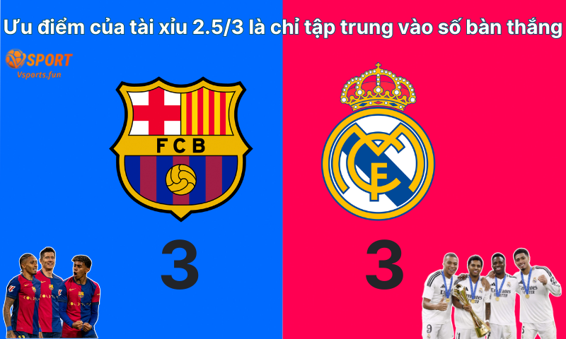 Tài xỉu 2.5/3: 5 bí quyết đánh kèo chuẩn xác, dễ thắng - PIVEX.ONE