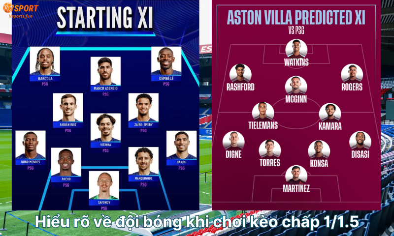 Kèo chấp 1/1.5: 3 ví dụ thực tế giúp bạn cược đúng cửa thắng - PIVEX.ONE