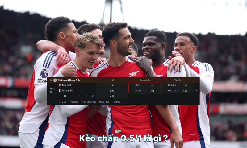 Kèo chấp 0.5/1 là gì? Cách tính tiền & 5 mẹo chơi hiệu quả - PIVEX.ONE