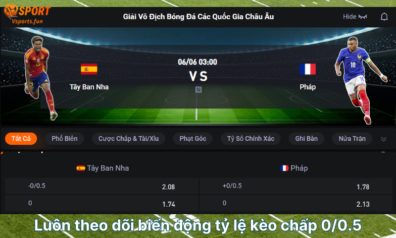 Kèo chấp 0/0.5. Kèo chấp 0/0.5 là gì? 3 mẹo cược cực hay cho người mới bắt đầu - PIVEX.ONE