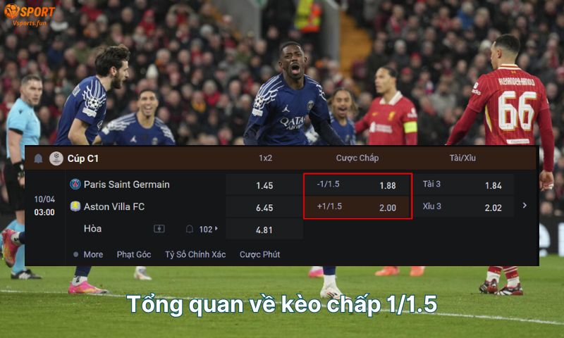 Kèo chấp 1/1.5: 3 ví dụ thực tế giúp bạn cược đúng cửa thắng - PIVEX.ONE