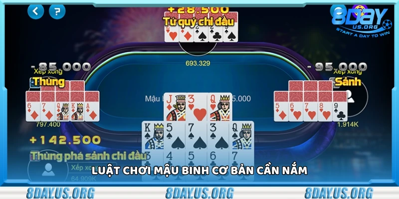 Mậu Binh 8day – Sắp bài chuẩn xác thắng lớn dễ dàng - PIVEX.ONE