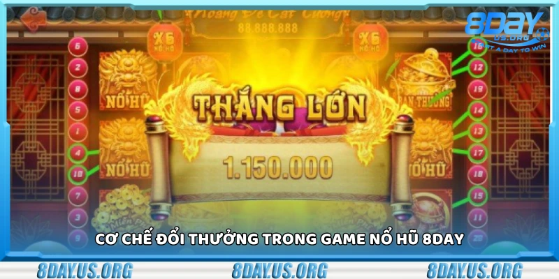Nổ hũ đổi thưởng 8Day – Cơ hội săn thưởng khủng mỗi ngày - PIVEX.ONE