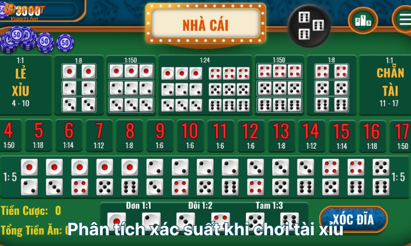 Tài xỉu: 3 chiến thuật cao thủ thường dùng tăng tỷ lệ thắng - PIVEX.ONE