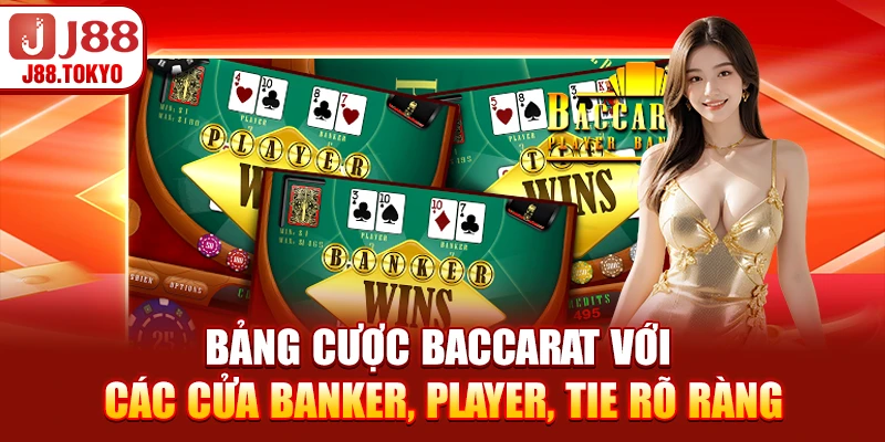 Baccarat Là Gì - Khám Phá Game Bài Casino Phổ Biến Nhất 2026 - PIVEX.ONE Baccarat Là Gì - Khám Phá Game Bài Casino Phổ Biến Nhất 2026 - PIVEX.ONE
