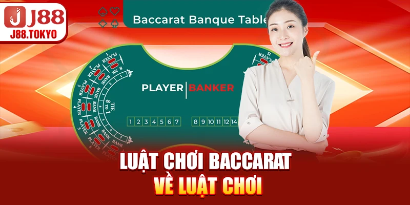 Luật Chơi Baccarat - Hướng Dẫn Chi Tiết Và Chính Xác - PIVEX.ONE