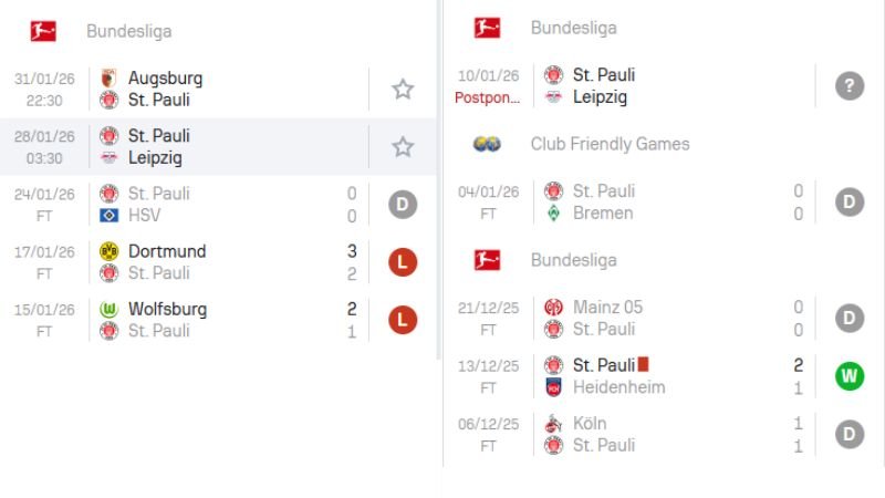 Nhận định St. Pauli vs Leipzig (02h30 ngày 28/01/2026 - Bundesliga) - PIVEX.ONE