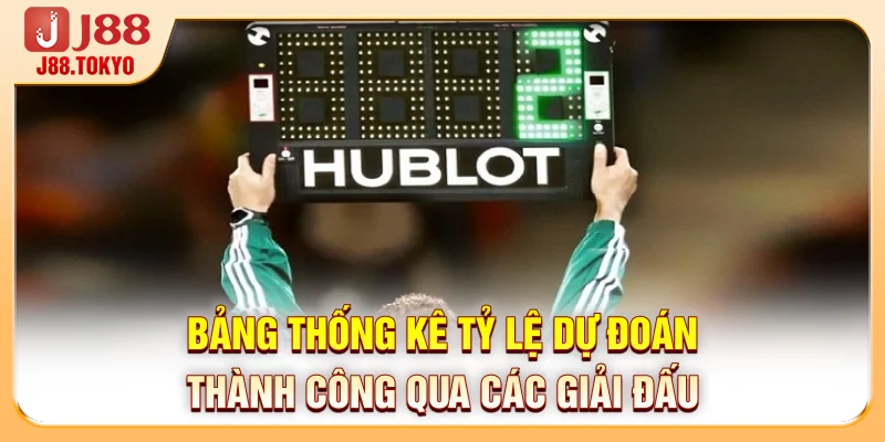 Kèo Hiệp Phụ Bóng Đá Online Hấp Dẫn Tại Thương Hiệu J88 - PIVEX.ONE
