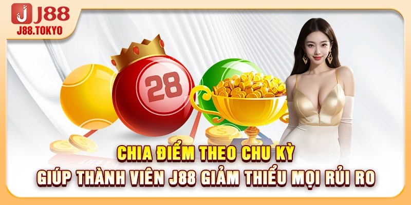 Quản Lý Vốn Lô đề Đạt Hiệu Quả Tối Ưu Cho Thành Viên - PIVEX.ONE