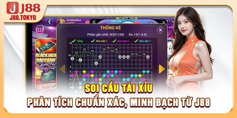 Soi Cầu Tài Xỉu - Phân Tích Chuẩn Xác, Minh Bạch Từ J88 - PIVEX.ONE